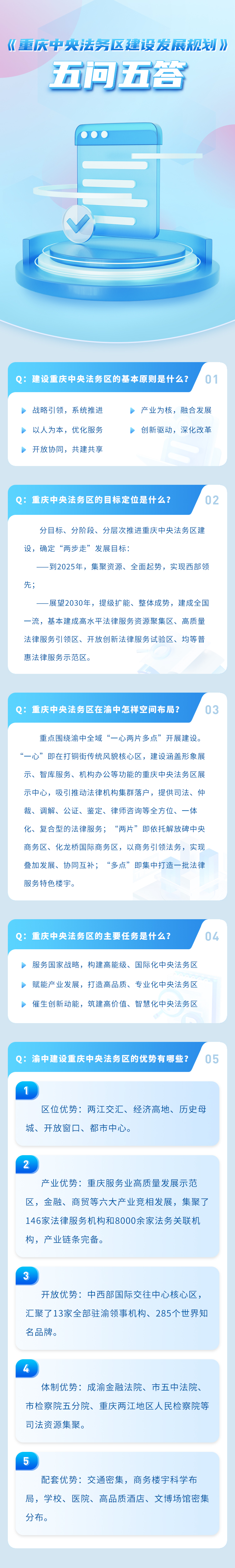 《重庆中央法务区建设发展规划(2024-2030年)》政策解读图片版.jpg
